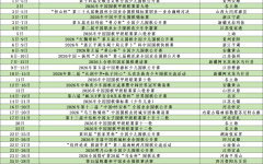 2026年8月围棋国际赛事、全国赛事赛程