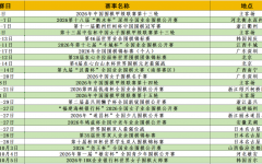 2026年9月围棋国际赛事、全国赛事赛程